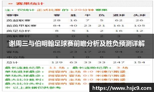 谢周三与伯明翰足球赛前瞻分析及胜负预测详解