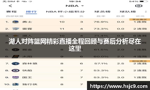 湖人对阵篮网精彩直播全程回顾与赛后分析尽在这里
