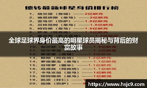 全球足球界身价最高的明星球员揭秘与背后的财富故事